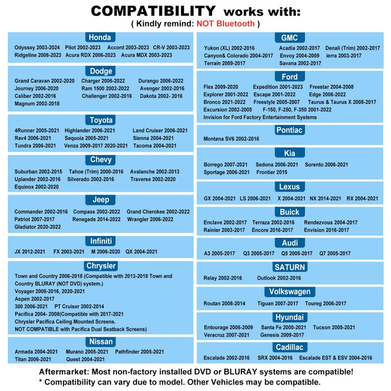 SIMOLIO 2 Pack IR Wireless Headphones for in Car TV Video Audio Listening, Not Bluetooth, 2 Channel Car DVD Headphones for Kids, Universal Infrared Headsets for Headrest Video System, AUX Cord - Image 2